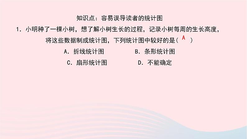 数学华东师大版九年级下册同步教学课件第28章样本与总体28.3借助调查做决策2容易误导读者的统计图作业06