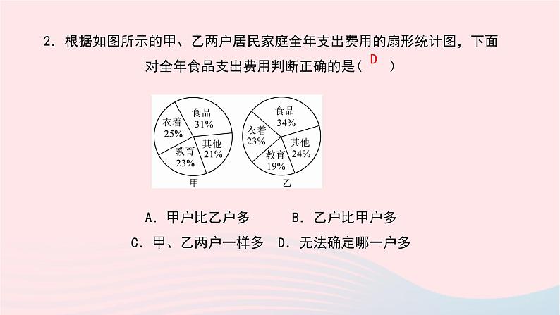 数学华东师大版九年级下册同步教学课件第28章样本与总体28.3借助调查做决策2容易误导读者的统计图作业07