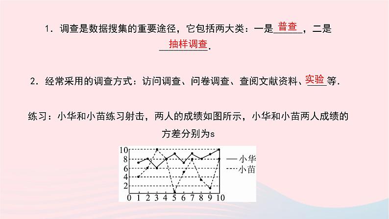 数学华东师大版九年级下册同步教学课件第28章样本与总体28.3借助调查做决策1借助调查做决策作业第3页