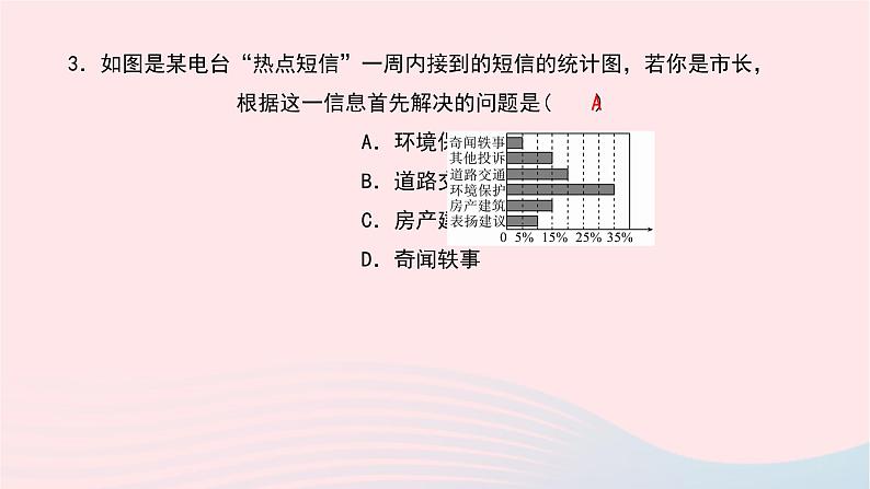 数学华东师大版九年级下册同步教学课件第28章样本与总体28.3借助调查做决策1借助调查做决策作业第6页