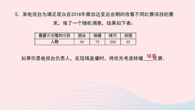 数学华东师大版九年级下册同步教学课件第28章样本与总体28.3借助调查做决策1借助调查做决策作业第8页