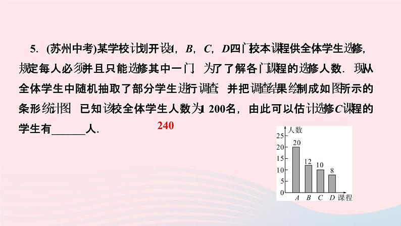 数学湘教版九年级上册同步教学课件第5章用样本推断总体5.2统计的简单应用作业第6页