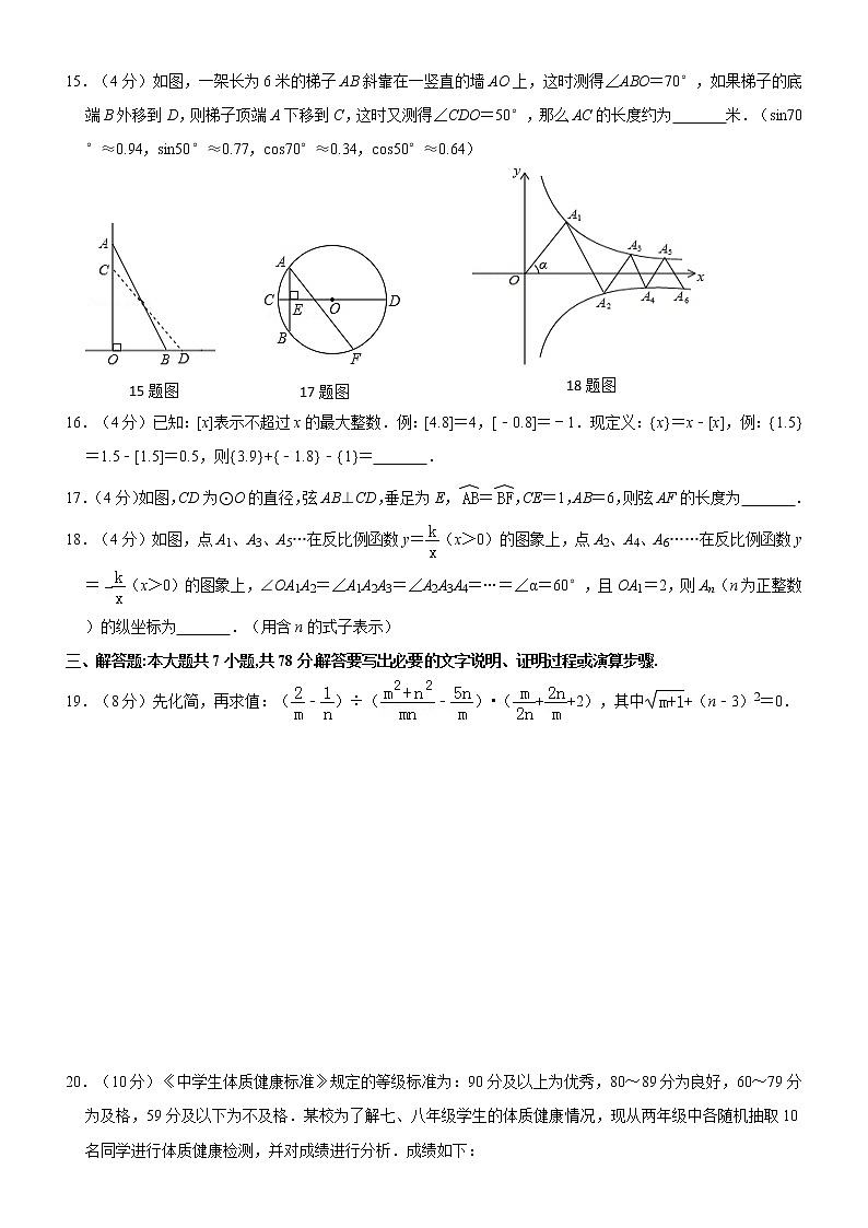 2019年山东省德州市中考数学试卷无答案03
