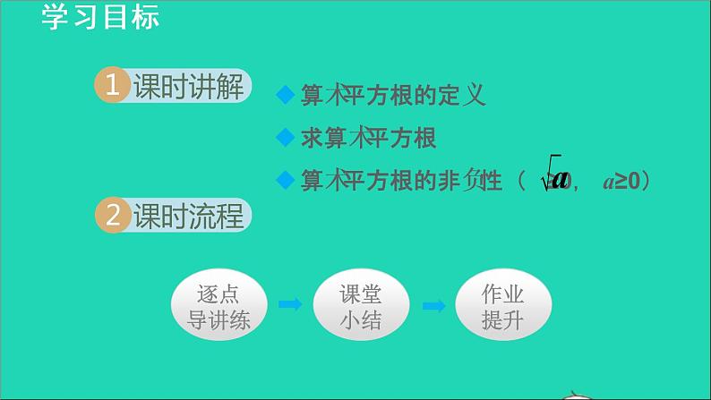 数学北师大版八年级上册同步教学课件第2章实数2.2平方根1算术平方根02