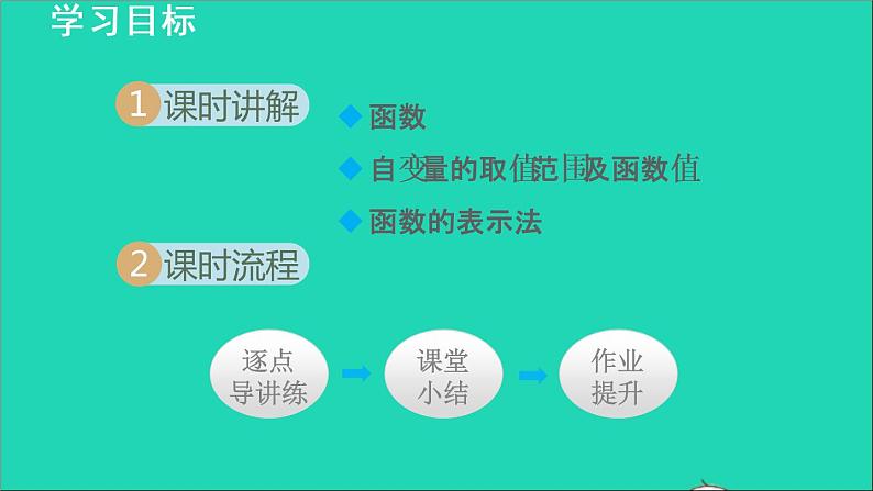 数学北师大版八年级上册同步教学课件第4章一次函数4.1函数第2页