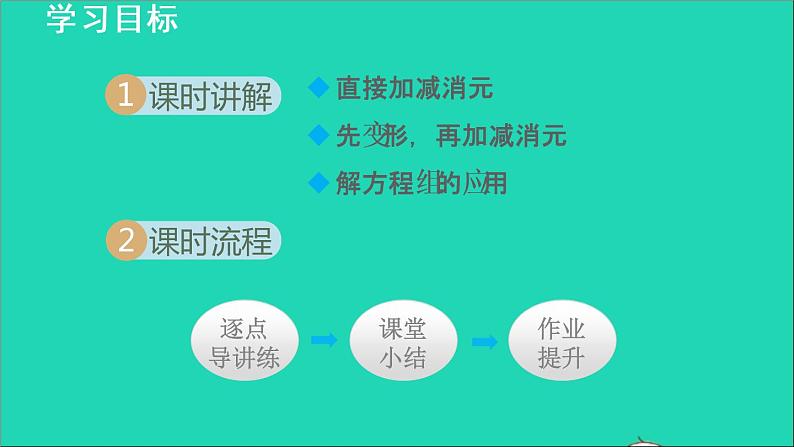 数学北师大版八年级上册同步教学课件第5章二元一次方程组5.2求解二元一次方程组2用加减消元法解二元一次方程组02