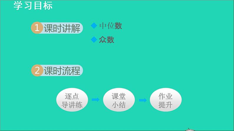 数学北师大版八年级上册同步教学课件第6章数据的分析6.2中位数与众数02