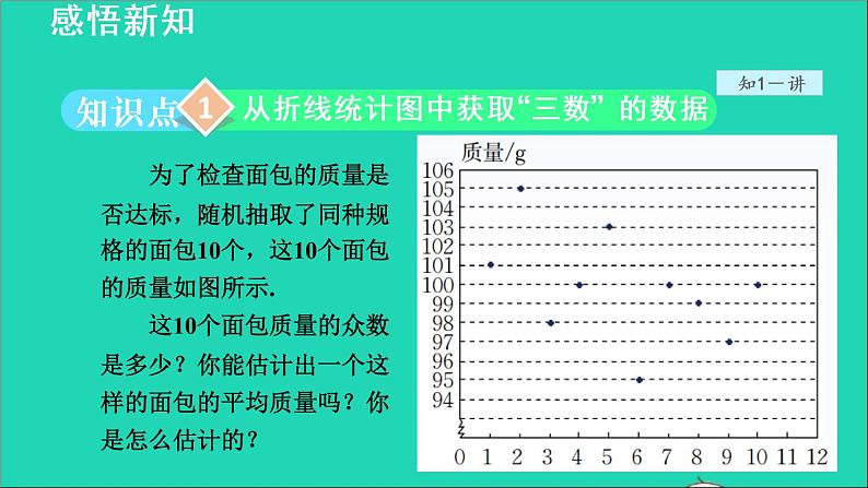 数学北师大版八年级上册同步教学课件第6章数据的分析6.3从统计图分析数据的集中趋势03