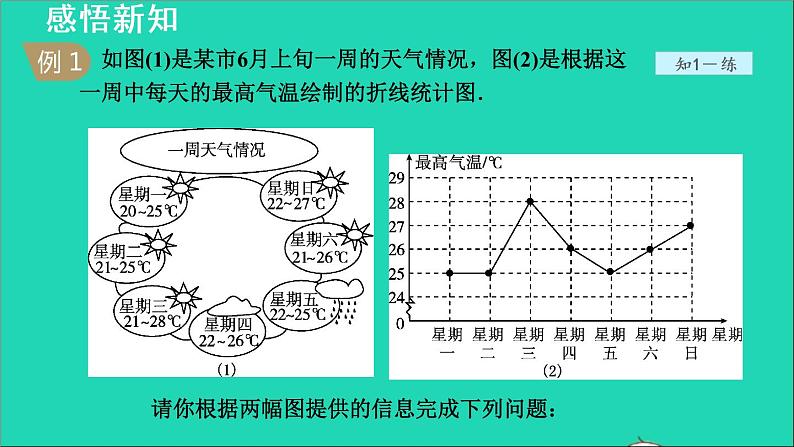 数学北师大版八年级上册同步教学课件第6章数据的分析6.3从统计图分析数据的集中趋势05