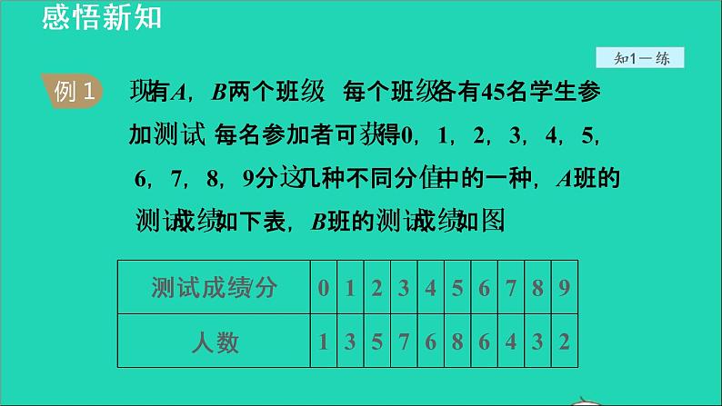 数学北师大版八年级上册同步教学课件第6章数据的分析6.4数据的离散程度1方差第6页