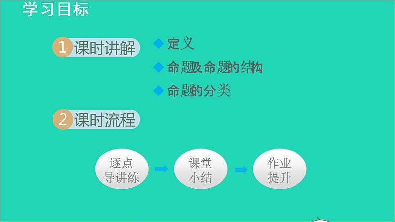 数学北师大版八年级上册同步教学课件第7章平行线的证明7.2定义与命题1定义与命题02