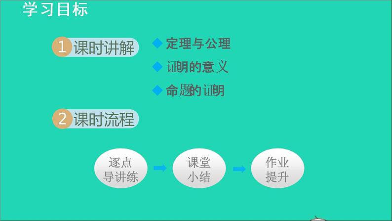 数学北师大版八年级上册同步教学课件第7章平行线的证明7.2定义与命题2定理与证明02