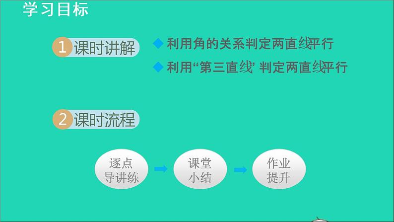 数学北师大版八年级上册同步教学课件第7章平行线的证明7.3平行线的判定02