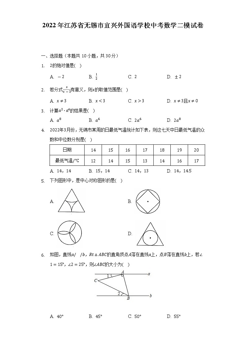 2022年江苏省无锡市宜兴外国语学校中考数学二模试卷（Word版含解析）01
