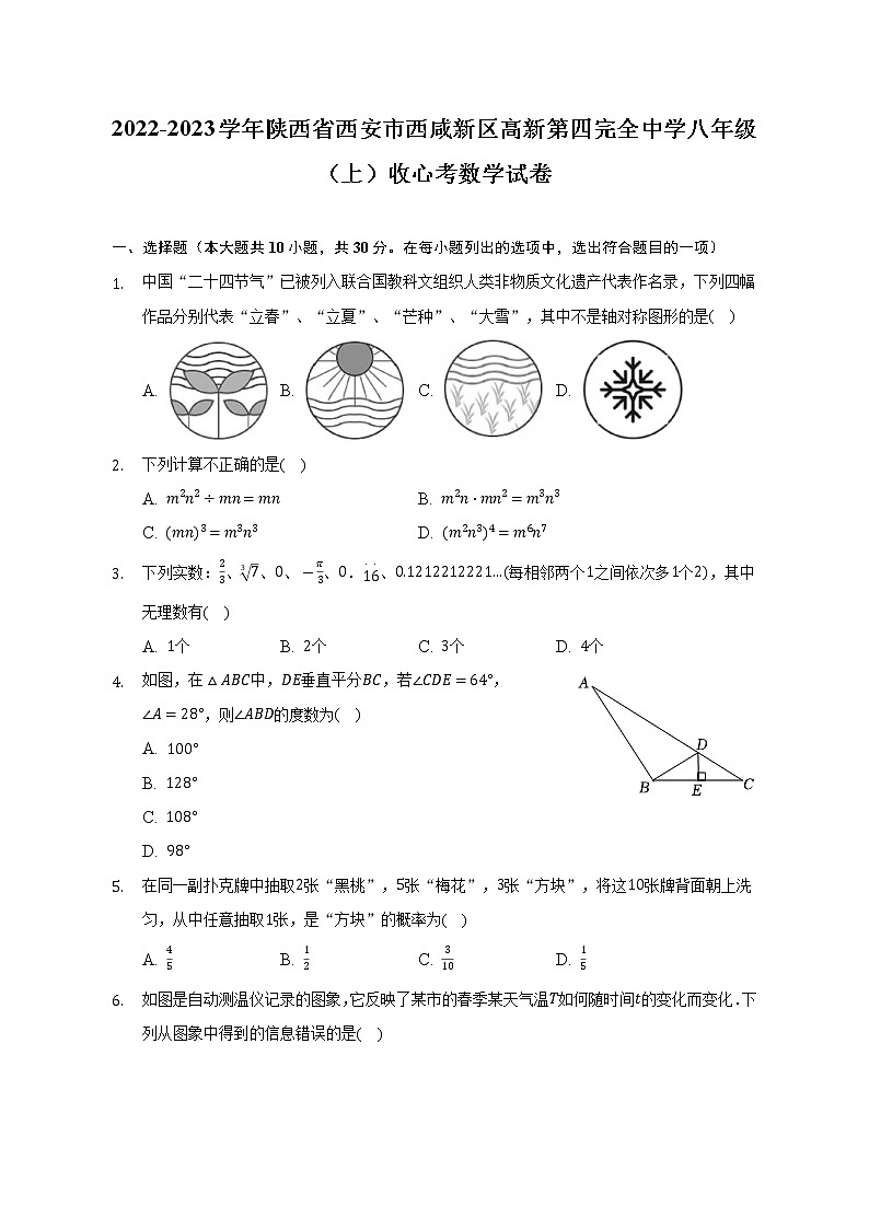 2022-2023学年陕西省西安市西咸新区高新第四完全中学八年级（上）收心考数学试卷(解析版)01