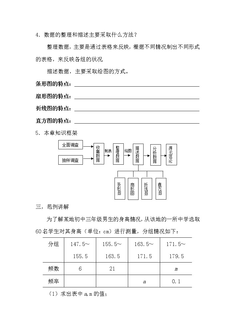初中数学7下第72课时 复习与小结教学设计第2页