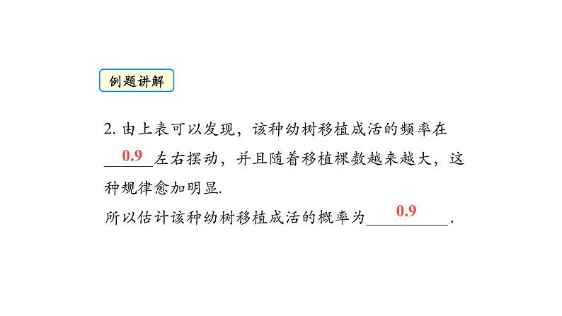 4用频率估计概率第7页