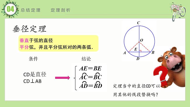 24.1.2垂直于弦的直径 课件08