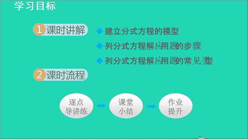 数学冀教版八年级上册同步教学课件第12章分式和分式方程12.5分式方程的应用02