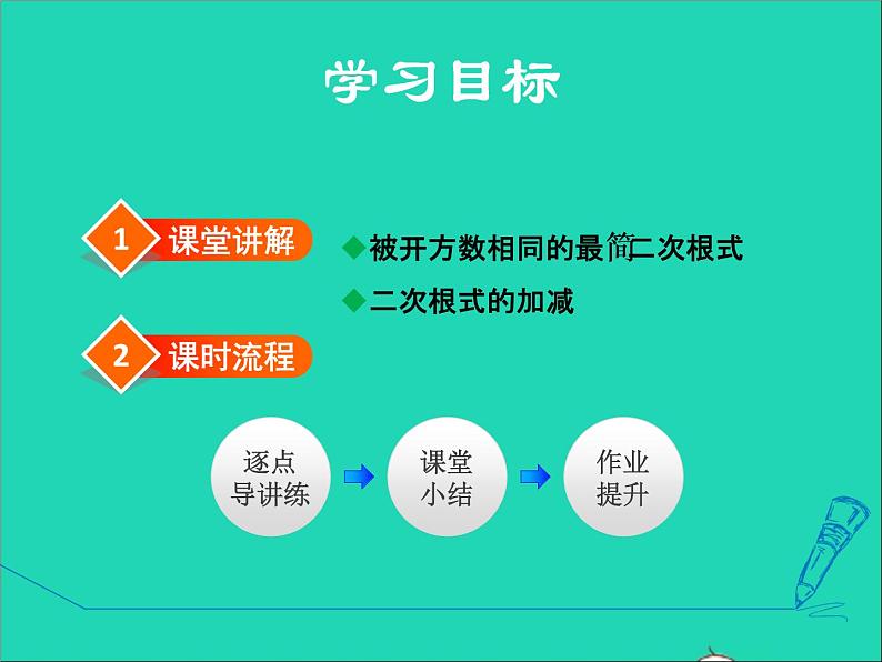 数学冀教版八年级上册同步教学课件第15章二次根式15.3二次根式的加减运算第2页