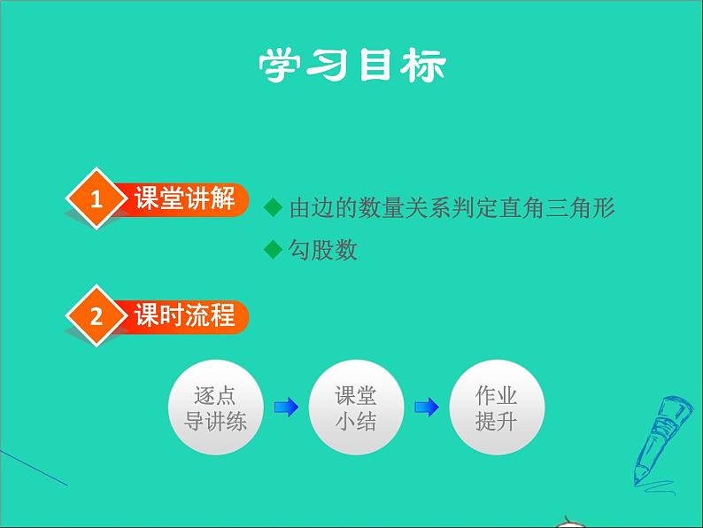 数学冀教版八年级上册同步教学课件第17章特殊三角形17.3勾股定理3勾股定理的逆定理02