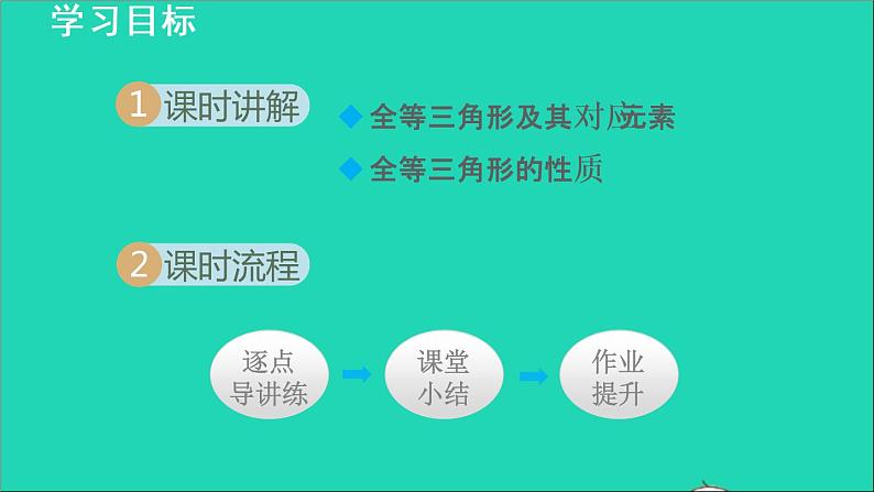 数学苏科版八年级上册同步教学课件第1章全等三角形1.2全等三角形02