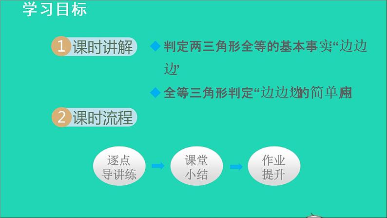 数学苏科版八年级上册同步教学课件第1章全等三角形1.3探索三角形全等的条件1利用三边判定三角形全等第2页