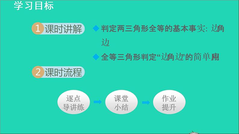 数学苏科版八年级上册同步教学课件第1章全等三角形1.3探索三角形全等的条件2利用两边夹角判定三角形全等第2页