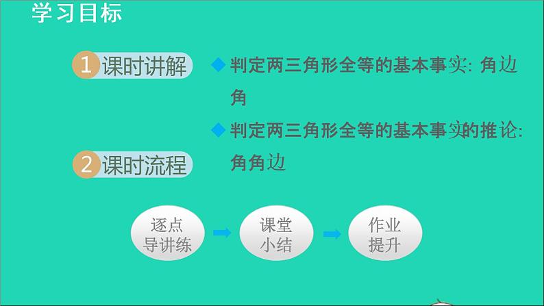 数学苏科版八年级上册同步教学课件第1章全等三角形1.3探索三角形全等的条件3利用两角一边判定三角形全等02