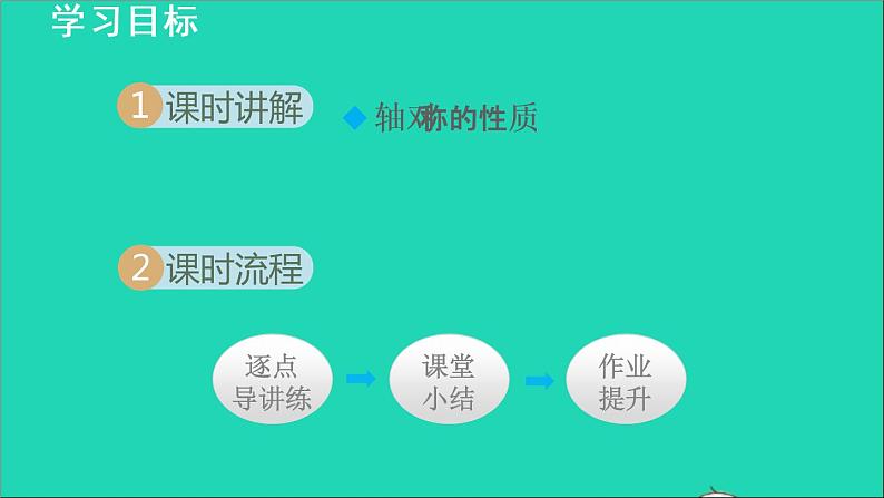 数学苏科版八年级上册同步教学课件第2章轴对称图形2.2轴对称的性质02