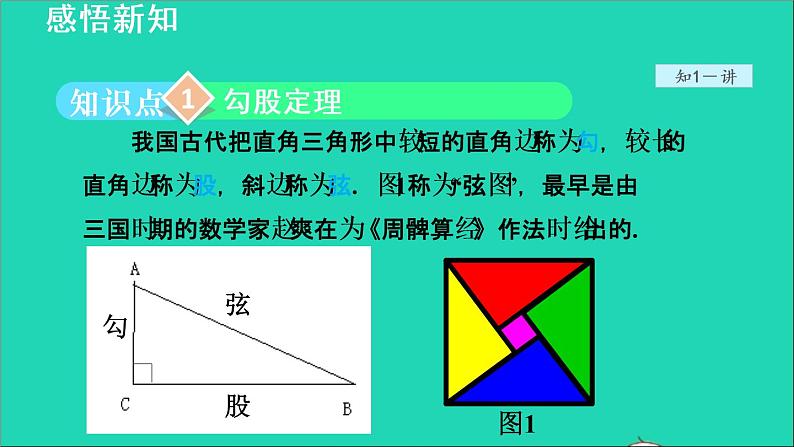 数学苏科版八年级上册同步教学课件第3章勾股定理3.1勾股定理1勾股定理第4页