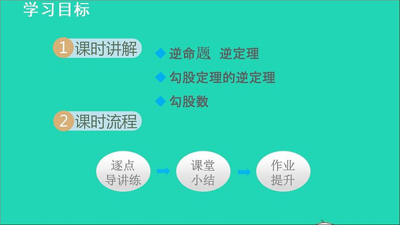 数学苏科版八年级上册同步教学课件第3章勾股定理3.2勾股定理的逆定理02