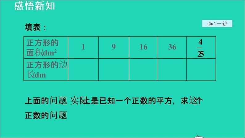 数学苏科版八年级上册同步教学课件第4章实数4.1平方根1算术平方根06