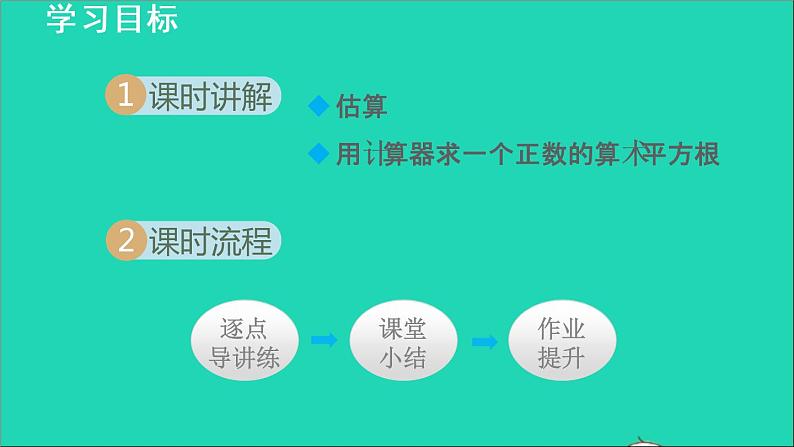 数学苏科版八年级上册同步教学课件第4章实数4.1平方根2用计算器求一个数的算术平方根02