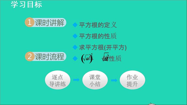 数学苏科版八年级上册同步教学课件第4章实数4.1平方根3平方根02