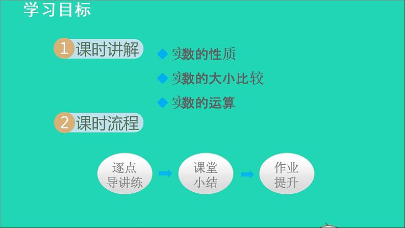 数学苏科版八年级上册同步教学课件第4章实数4.3实数第2课时实数的性质02