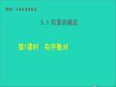 數(shù)學(xué)蘇科版八年級(jí)上冊(cè)同步教學(xué)課件第5章平面直角坐標(biāo)系5.1位置的確定1有序數(shù)對(duì)
