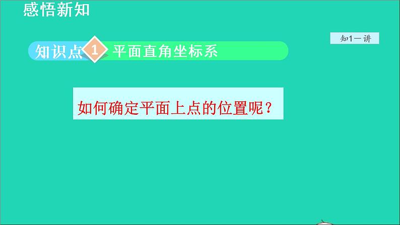 数学苏科版八年级上册同步教学课件第5章平面直角坐标系5.2平面直角坐标系1平面直角坐标系04