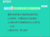 數(shù)學(xué)蘇科版八年級(jí)上冊(cè)同步教學(xué)課件第5章平面直角坐標(biāo)系5.2平面直角坐標(biāo)系2用坐標(biāo)表示地理位置
