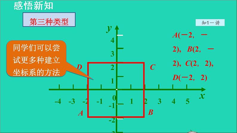 数学苏科版八年级上册同步教学课件第5章平面直角坐标系5.2平面直角坐标系2用坐标表示地理位置08