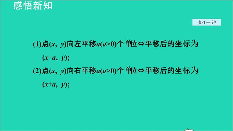 数学苏科版八年级上册同步教学课件第5章平面直角坐标系5.2平面直角坐标系3用坐标表示平移06