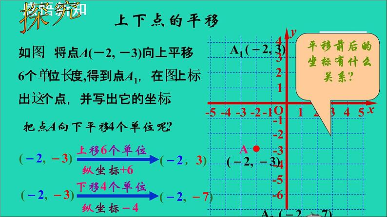 数学苏科版八年级上册同步教学课件第5章平面直角坐标系5.2平面直角坐标系3用坐标表示平移08