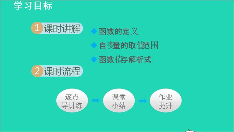 数学苏科版八年级上册同步教学课件第6章一次函数6.1函数2函数02