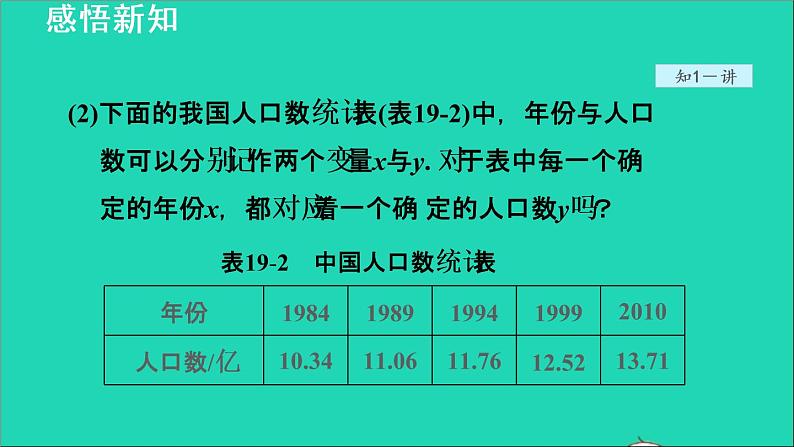 数学苏科版八年级上册同步教学课件第6章一次函数6.1函数2函数05