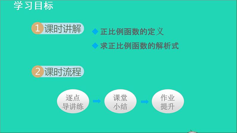 数学苏科版八年级上册同步教学课件第6章一次函数6.2一次函数1正比例函数02