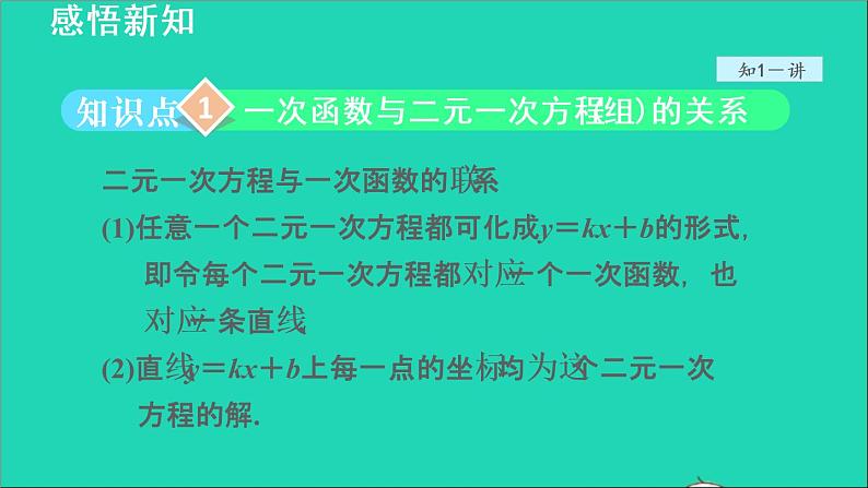 数学苏科版八年级上册同步教学课件第6章一次函数6.6一次函数与二元一次方程组04