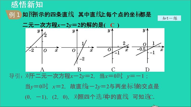 数学苏科版八年级上册同步教学课件第6章一次函数6.6一次函数与二元一次方程组05