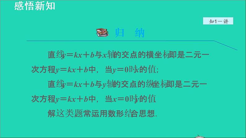 数学苏科版八年级上册同步教学课件第6章一次函数6.6一次函数与二元一次方程组06