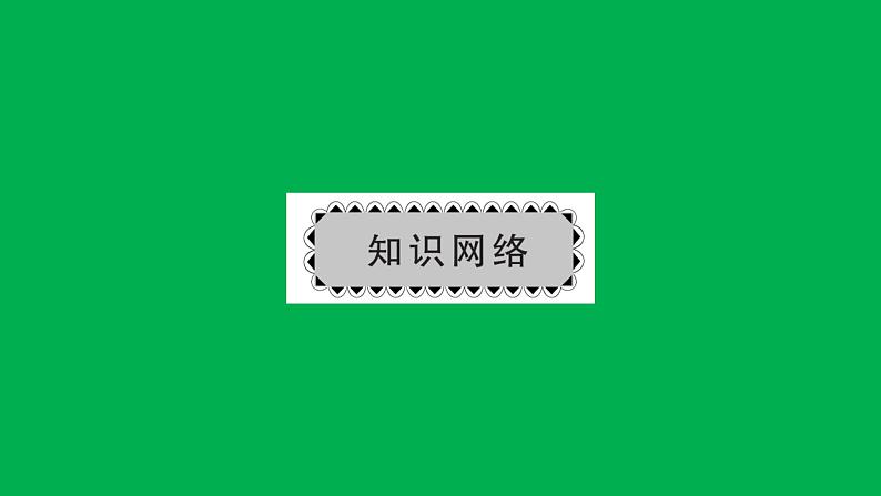 2022八年级数学下册第十六章二次根式章末复习与小结1习题课件新版新人教版02