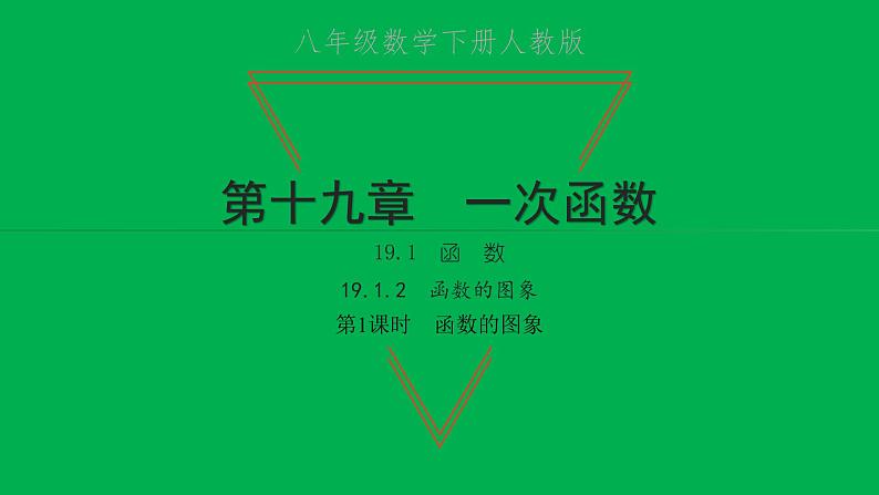 2022八年级数学下册第十九章一次函数19.1函数19.1.2函数的图象第1课时函数的图象习题课件新版新人教版01